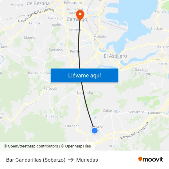 Bar Gandarillas (Sobarzo) to Muriedas map