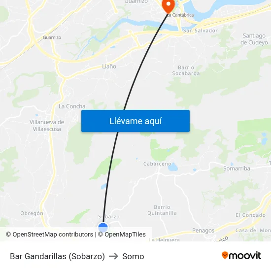 Bar Gandarillas (Sobarzo) to Somo map
