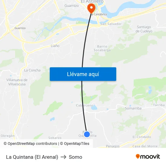 La Quintana (El Arenal) to Somo map