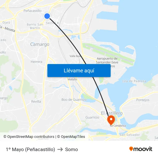 1º Mayo (Peñacastillo) to Somo map