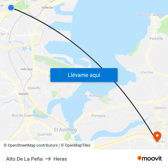 Alto De La Peña to Heras map