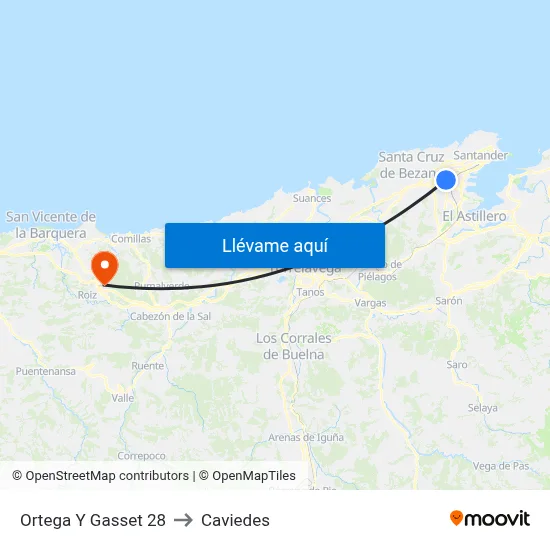 Ortega Y Gasset 28 to Caviedes map
