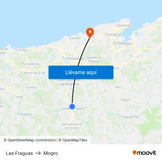 Las Fraguas to Mogro map