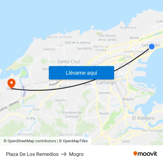 Plaza De Los Remedios to Mogro map