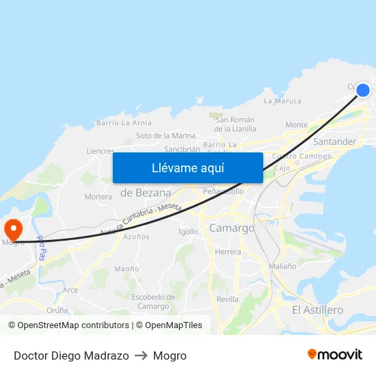 Doctor Diego Madrazo to Mogro map