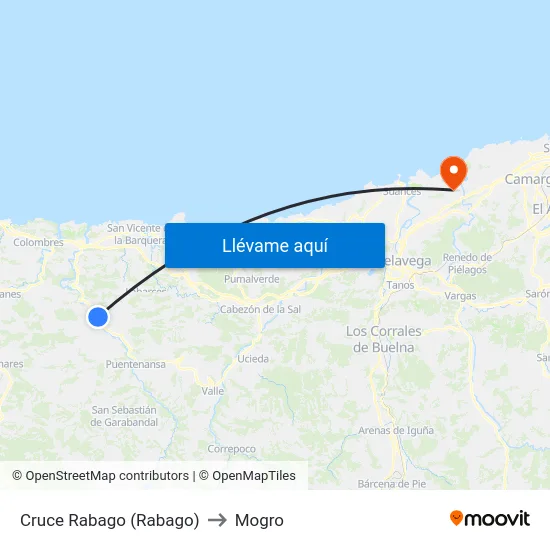 Cruce Rabago (Rabago) to Mogro map