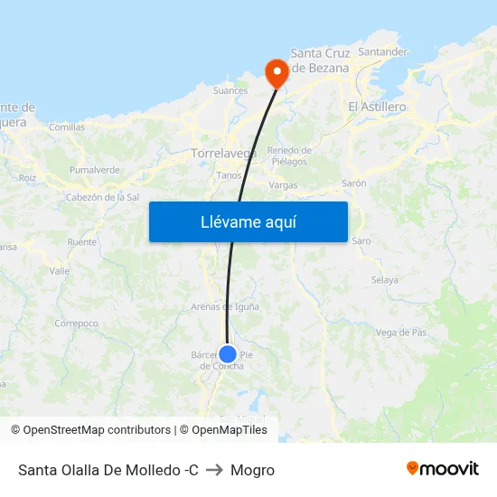Santa Olalla De Molledo -C to Mogro map