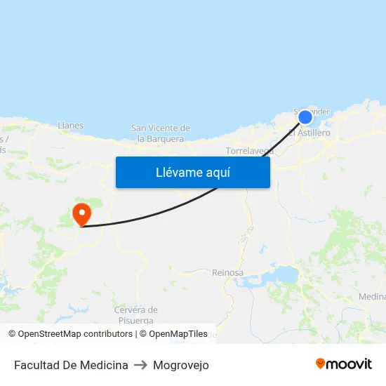 Facultad De Medicina to Mogrovejo map