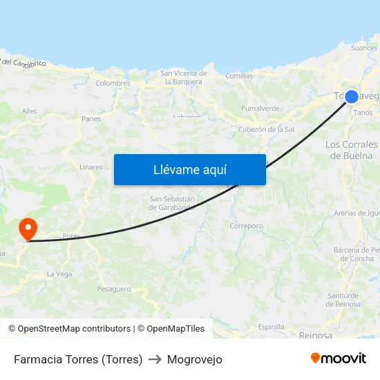 Farmacia Torres (Torres) to Mogrovejo map