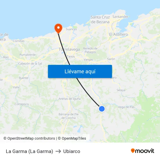 La Garma (La Garma) to Ubiarco map