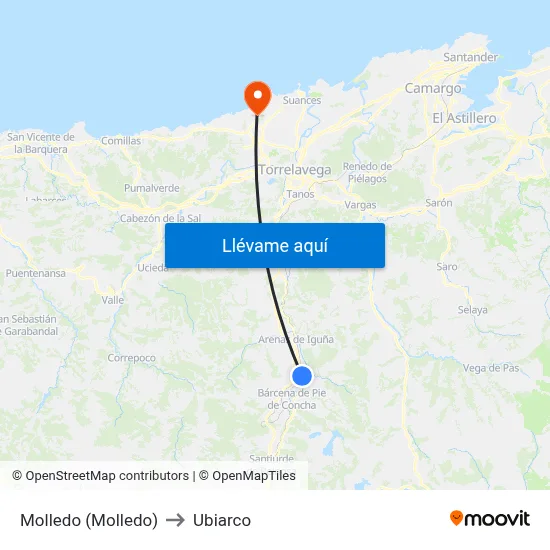 Molledo (Molledo) to Ubiarco map