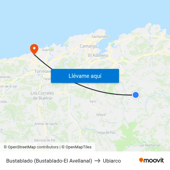 Bustablado (Bustablado-El Avellanal) to Ubiarco map