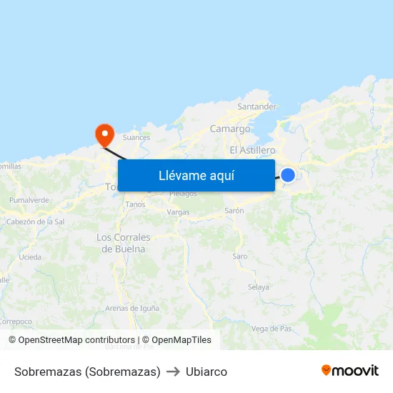 Sobremazas (Sobremazas) to Ubiarco map