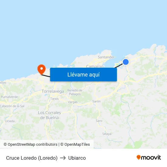 Cruce Loredo (Loredo) to Ubiarco map
