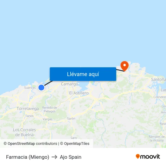 Farmacia (Miengo) to Ajo Spain map