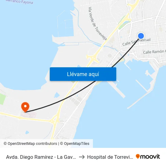 Avda. Diego Ramírez - La Gaviota to Hospital de Torrevieja map