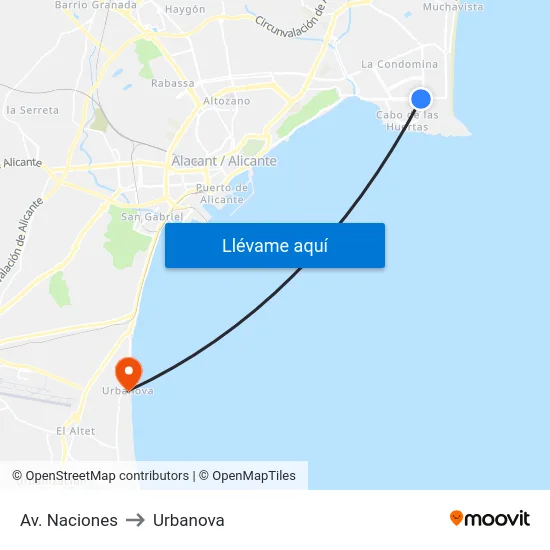 Av. Naciones to Urbanova map