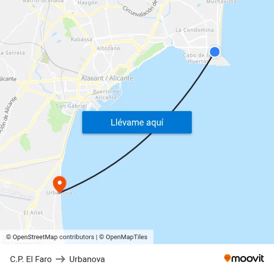C.P. El Faro to Urbanova map