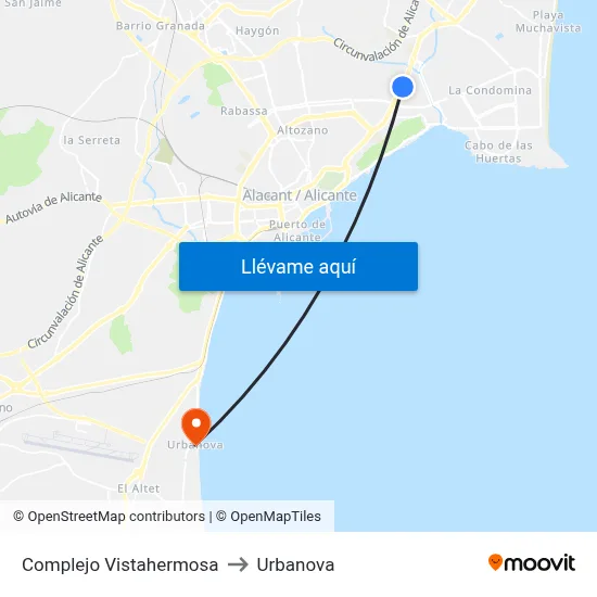 Complejo Vistahermosa to Urbanova map