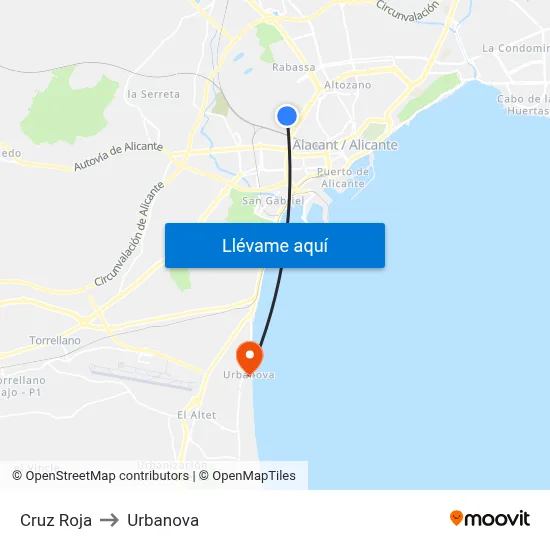 Cruz Roja to Urbanova map