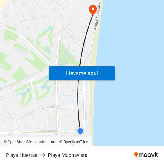 Playa Huertas to Playa Muchavista map