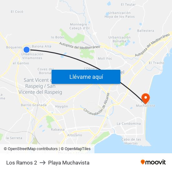 Los Ramos 2 to Playa Muchavista map