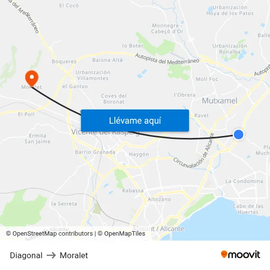 Diagonal to Moralet map