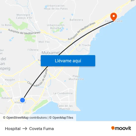 Hospital to Coveta Fuma map