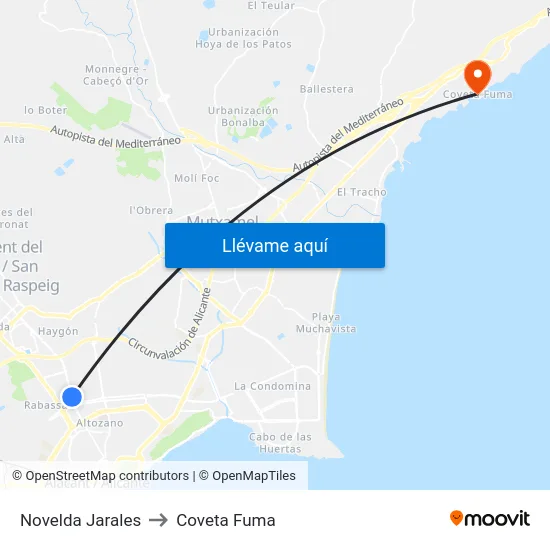 Novelda Jarales to Coveta Fuma map