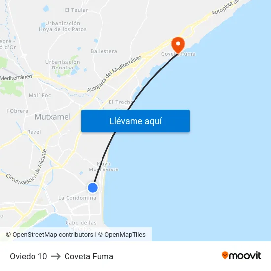 Oviedo 10 to Coveta Fuma map