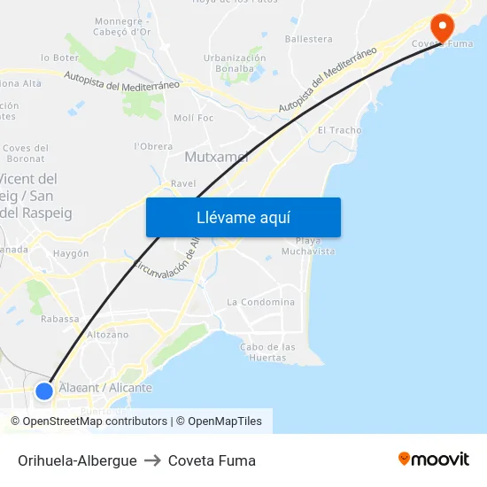 Orihuela-Albergue to Coveta Fuma map
