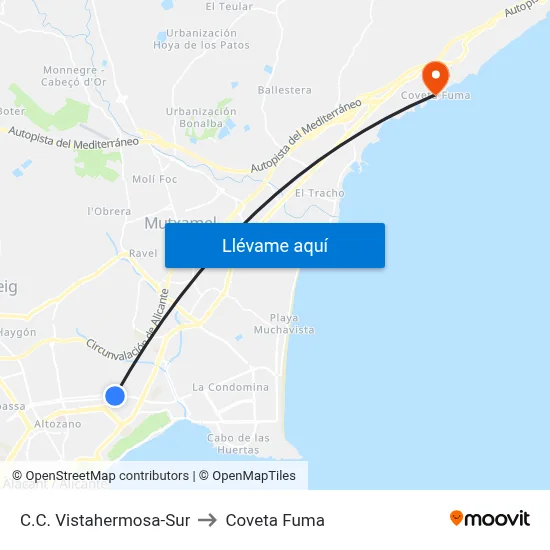 C.C. Vistahermosa-Sur to Coveta Fuma map