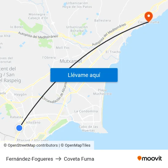 Fernández-Fogueres to Coveta Fuma map