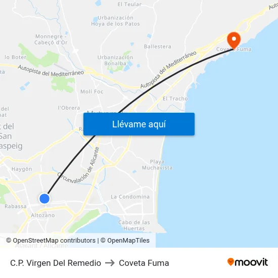 C.P. Virgen Del Remedio to Coveta Fuma map