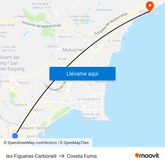 Ies Figueras-Carbonell to Coveta Fuma map