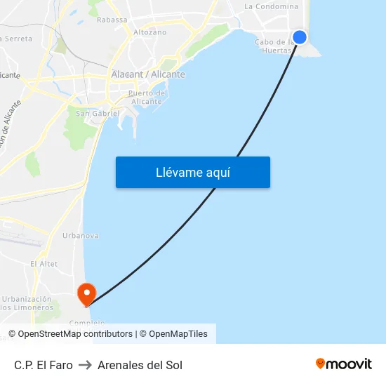 C.P. El Faro to Arenales del Sol map