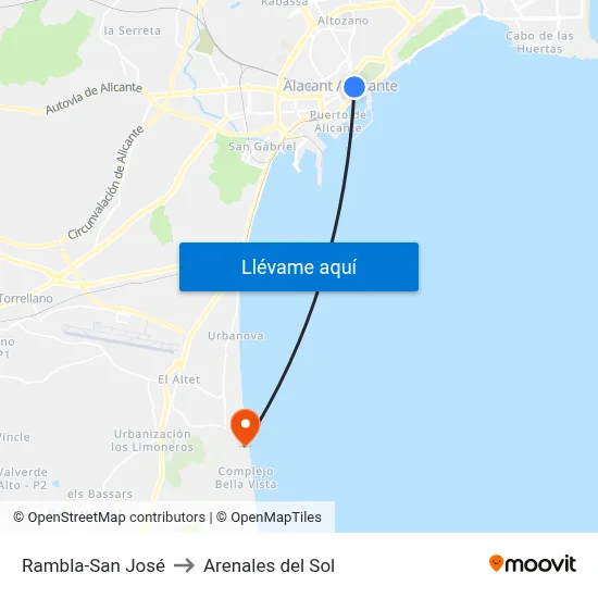 Rambla-San José to Arenales del Sol map