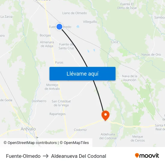 Fuente-Olmedo to Aldeanueva Del Codonal map