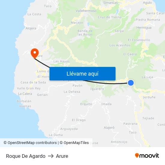 Roque De Agardo to Arure map