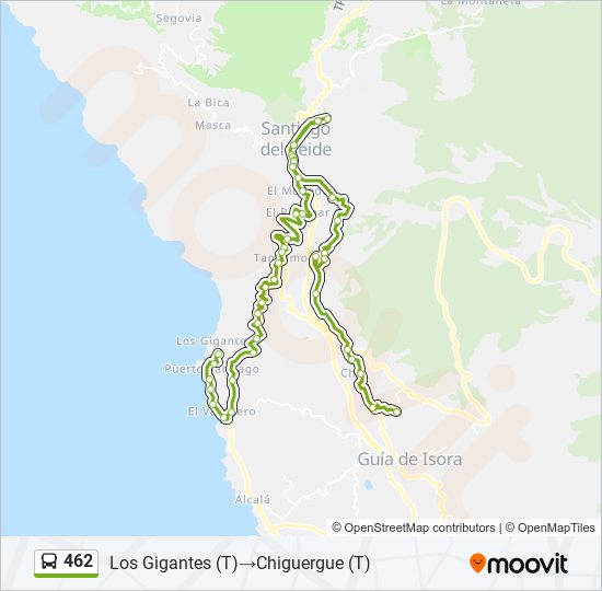 Mapa de 462 de autobús