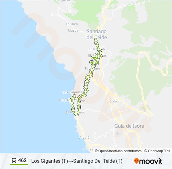 462 bus Mapa de línia