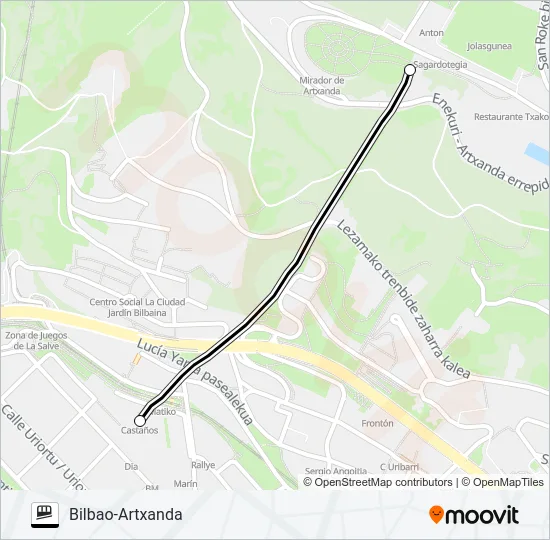 BILBAO-ARTXANDA Funicular Line Map
