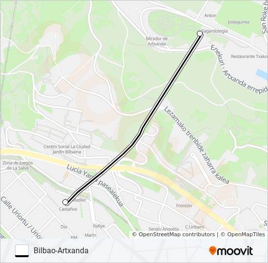 BILBAO-ARTXANDA funicular Line Map