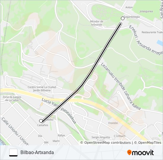 BILBAO-ARTXANDA funicular Line Map