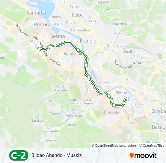 C2 tren Mapa de línia