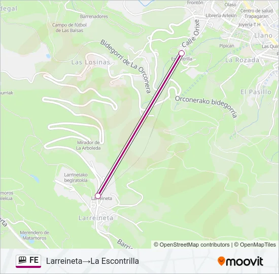 FE Funicular Line Map