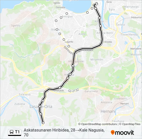 T1  Line Map