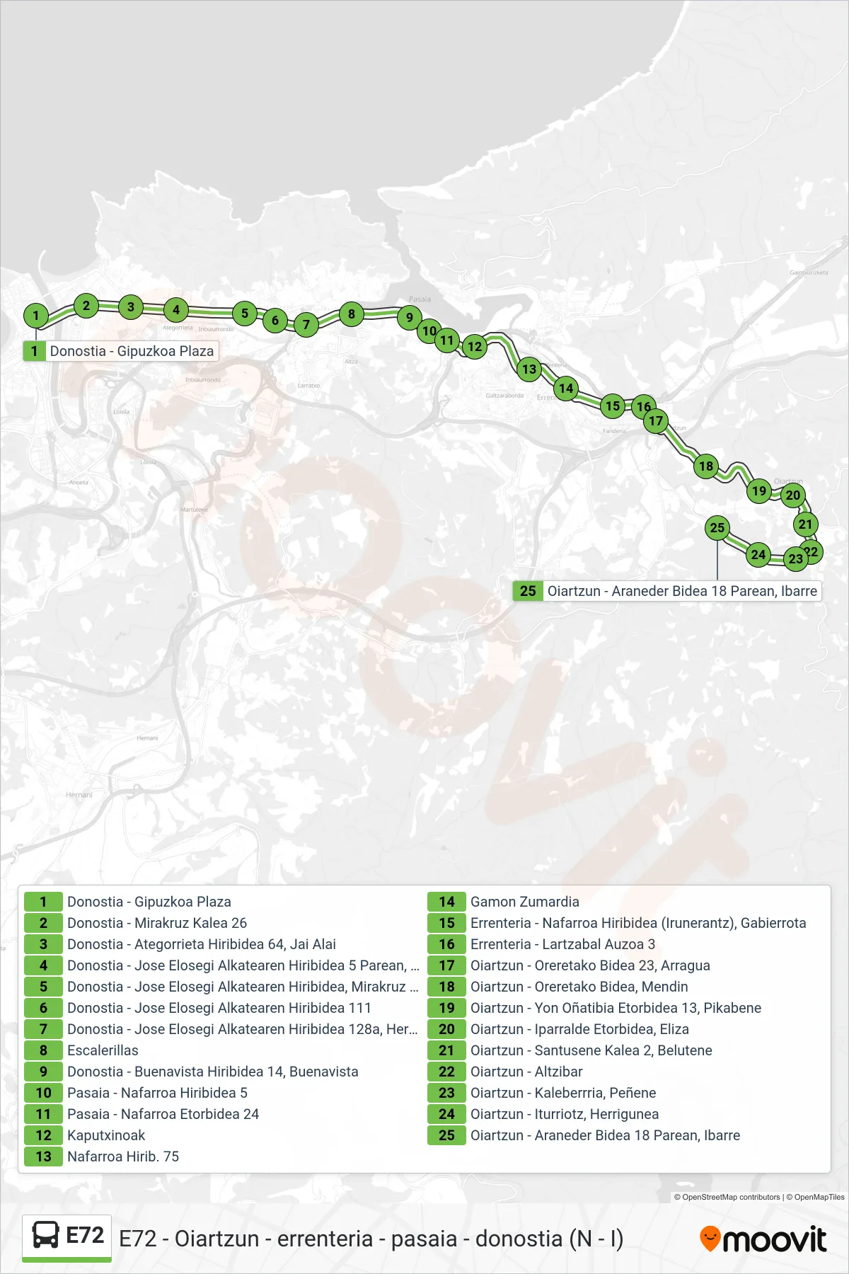 Recorrido y paradas de la línea E72 de autobús (Donostia - Gipuzkoa Plaza→Oiartzun - Araneder Bidea 18 Parean, Ibarre) en el mapa