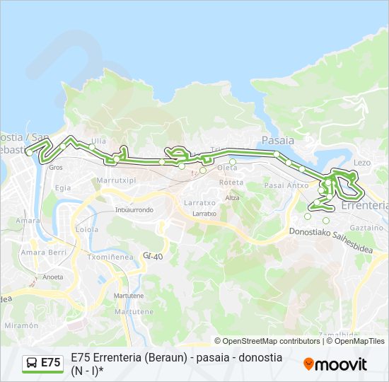 Mapa de E75 de autobús