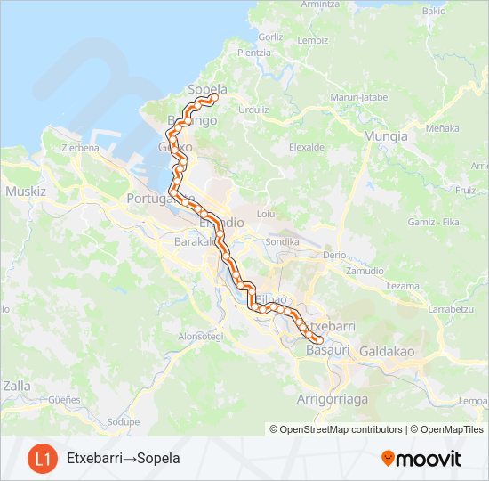 Mapa de L1 de metro